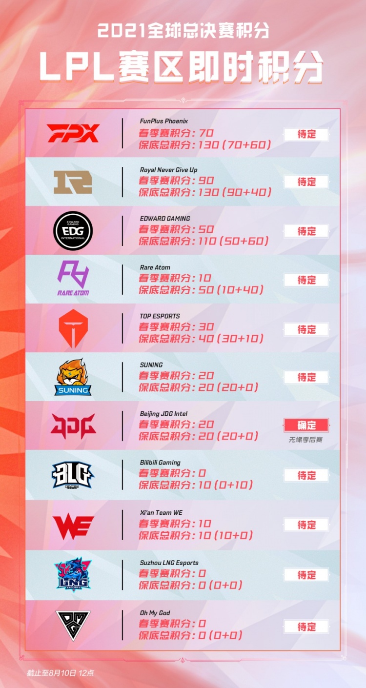 科曼將不會 科曼將不會