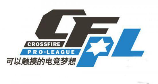 中奖的机会 中奖的机会