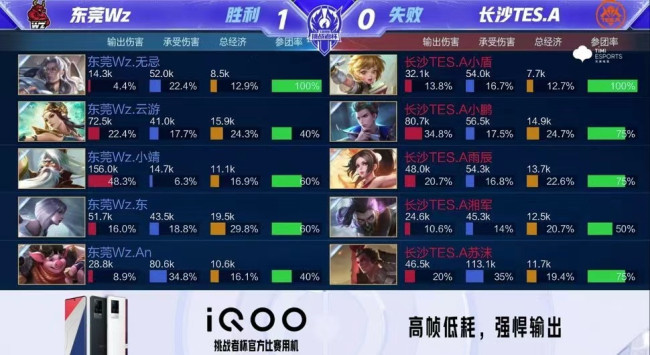 威胁传递 威胁传递